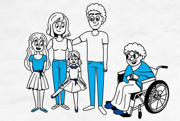 Vídeo Quadro Branco - Grupo Paf - VFX Vídeos