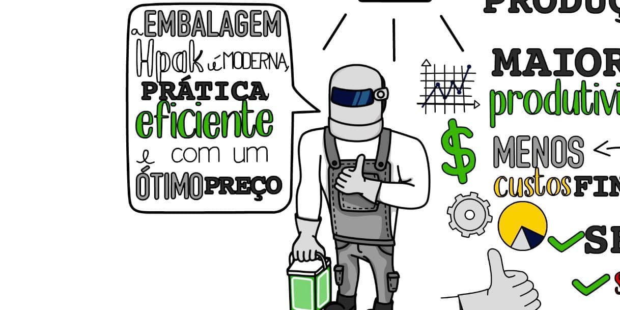 Produção de Vídeos - Hpak