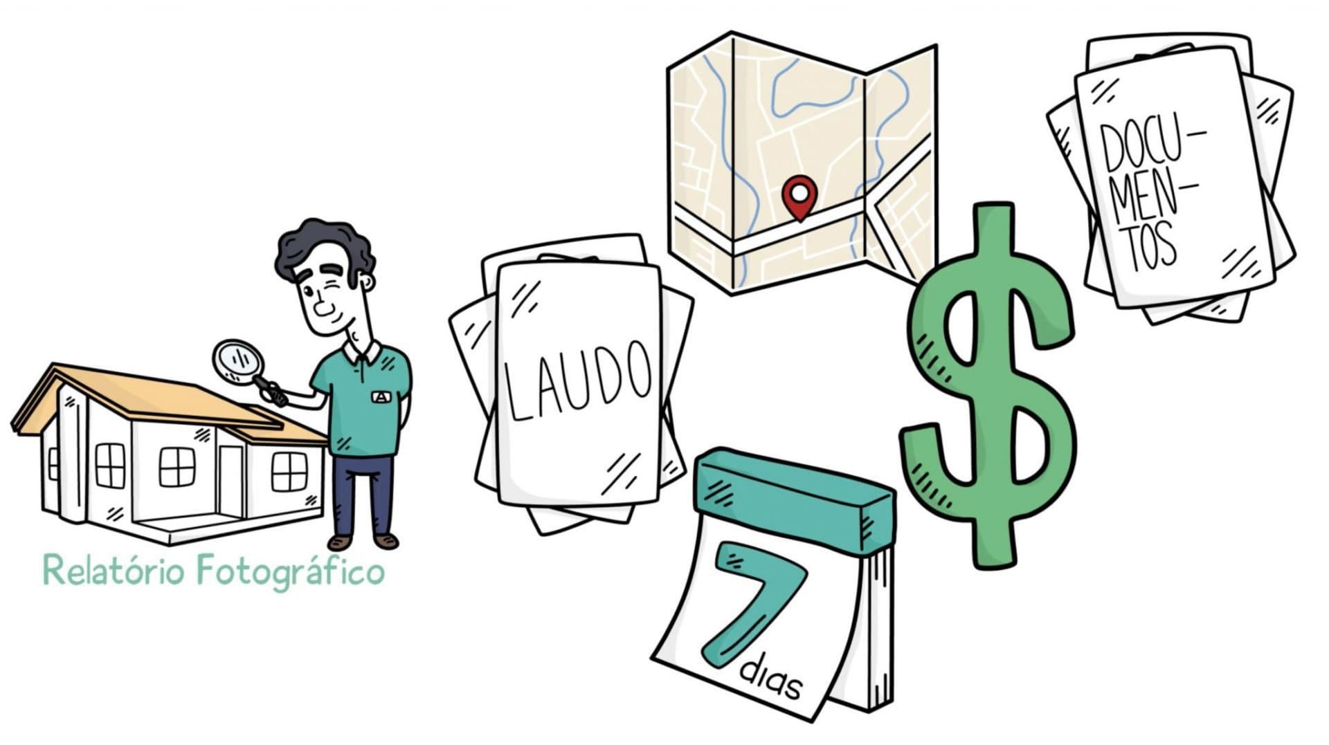 Vídeo Quadro Branco - Avali Avaliações Imobiliárias - VFX Videos