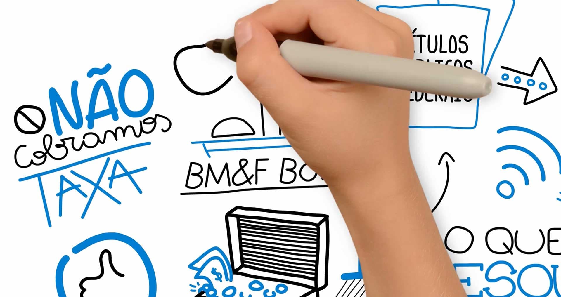 Vídeo Quadro Branco: Como e Quando é uma Boa Ideia Usar